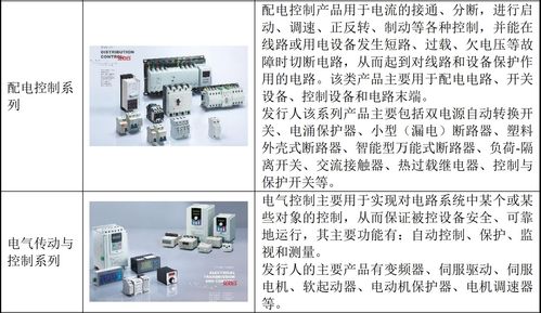 欣靈電氣次新股基本面分析 電氣機(jī)械賽道的新勢(shì)力